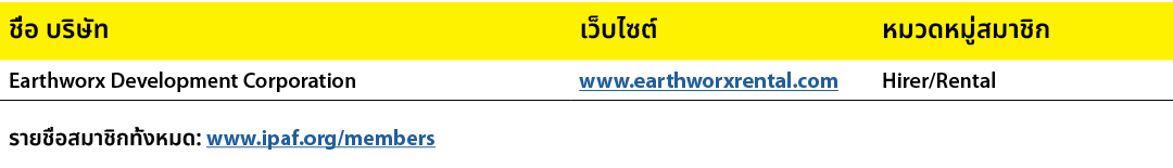 ชื่อ บริษัท,เว็บไซต์,หมวดหมู่สมาชิก,Earthworx Development Corporation,www.earthworxrental.com,Hirer/Rental,รายชื่อสมา...