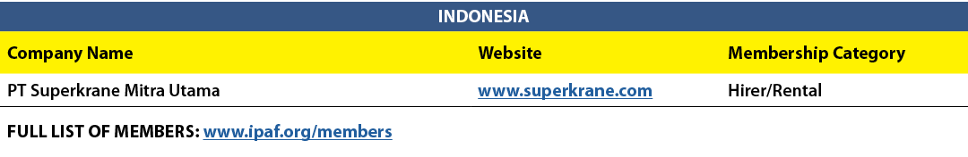 INDONESIA,Company Name,Website,Membership Category,PT Superkrane Mitra Utama,www.superkrane.com,Hirer/Rental,FULL LIS...