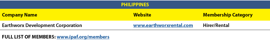 PHILIPPINES,Company Name,Website,Membership Category,Earthworx Development Corporation,www.earthworxrental.com,Hirer/...