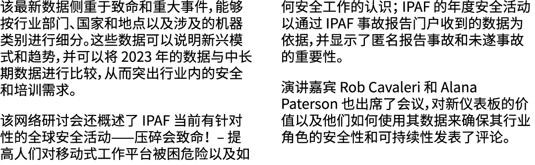 该最新数据侧重于致命和重大事件，能够按行业部门、国家和地点以及涉及的机器类别进行细分。这些数据可以说明新兴模式和趋势，并可以将 2023 年的数据与中长期数据进行比较，从而突出行业内的安全和培训需求。 该网络研讨会还概述了 IPAF ...