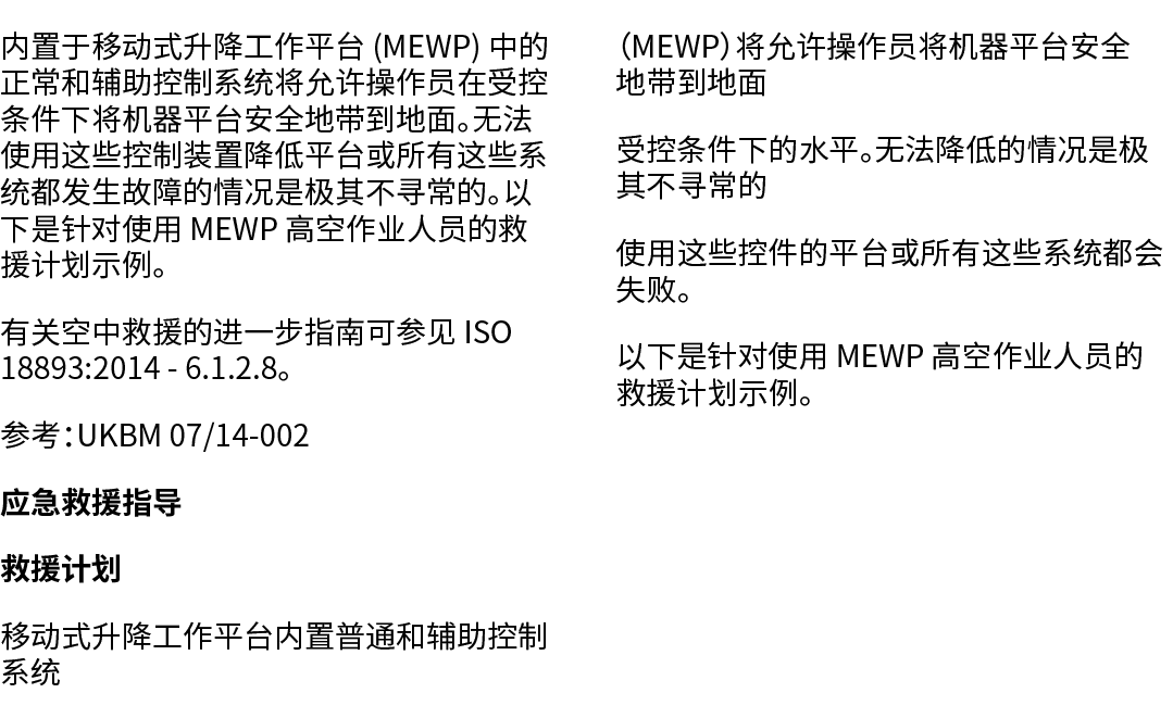内置于移动式升降工作平台 (MEWP) 中的正常和辅助控制系统将允许操作员在受控条件下将机器平台安全地带到地面。无法使用这些控制装置降低平台或所有这些系统都发生故障的情况是极其不寻常的。以下是针对使用 MEWP 高空作业人员的救援计划...