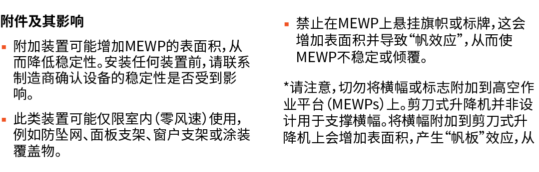 附件及其影响 ▪ 附加装置可能增加MEWP的表面积，从而降低稳定性。安装任何装置前，请联系制造商确认设备的稳定性是否受到影响。 ▪ 此类装置可能仅限室内（零风速）使用，例如防坠网、面板支架、窗户支架或涂装覆盖物。 ▪ 禁止在MEWP上...