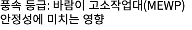 풍속 등급: 바람이 고소작업대(MEWP) 안정성에 미치는 영향
