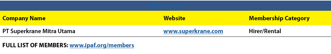 INDONESIA,Company Name,Website,Membership Category,PT Superkrane Mitra Utama,www.superkrane.com,Hirer/Rental,FULL LIS...