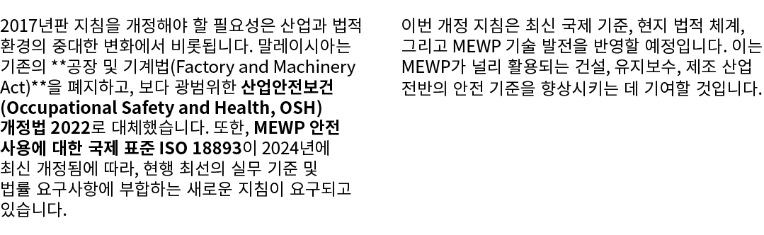 2017년판 지침을 개정해야 할 필요성은 산업과 법적 환경의 중대한 변화에서 비롯됩니다. 말레이시아는 기존의 **공장 및 기계법(Factory and Machinery Act)**을 폐지하고, 보다 광범위한 산...