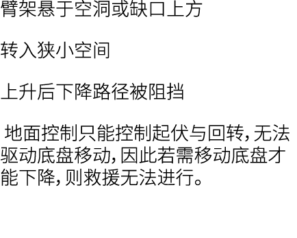 臂架悬于空洞或缺口上方 转入狭小空间 上升后下降路径被阻挡 地面控制只能控制起伏与回转，无法驱动底盘移动，因此若需移动底盘才能下降，则救援无法进行。