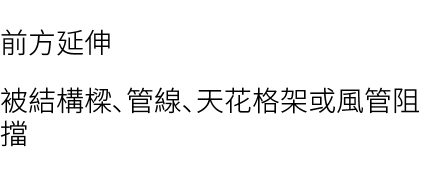 前方延伸 被結構樑、管線、天花格架或風管阻擋 