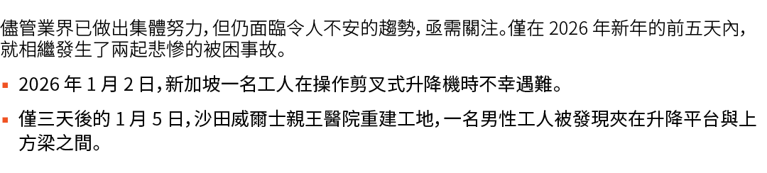 儘管業界已做出集體努力，但仍面臨令人不安的趨勢，亟需關注。僅在 2026 年新年的前五天內，就相繼發生了兩起悲慘的被困事故。 ▪ 2026 年 1 月 2 日，新加坡一名工人在操作剪叉式升降機時不幸遇難。 ▪ 僅三天後的 1 月 5 ...