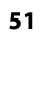 51