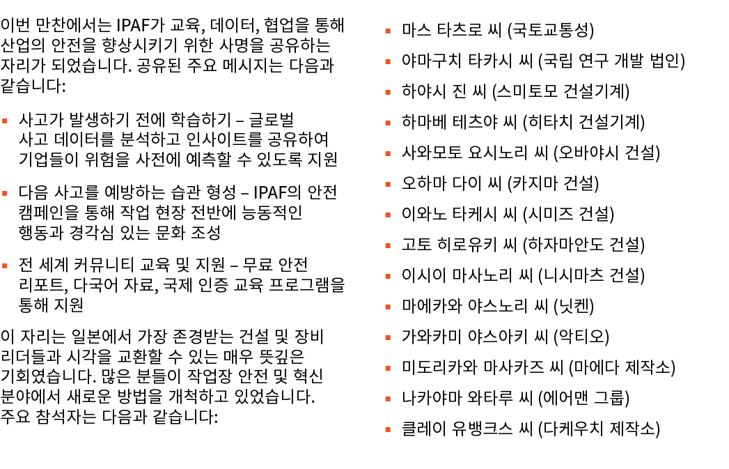 이번 만찬에서는 IPAF가 교육, 데이터, 협업을 통해 산업의 안전을 향상시키기 위한 사명을 공유하는 자리가 되었습니다. 공유된 주요 메시지는 다음과 같습니다: ▪ 사고가 발생하기 전에 학습하기 – 글로벌 사고...